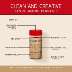 Just Wingin' It(Just Wingin It) 10 Just Wingin' It(Just Wingin It) -Pepper Joe shop Image 04